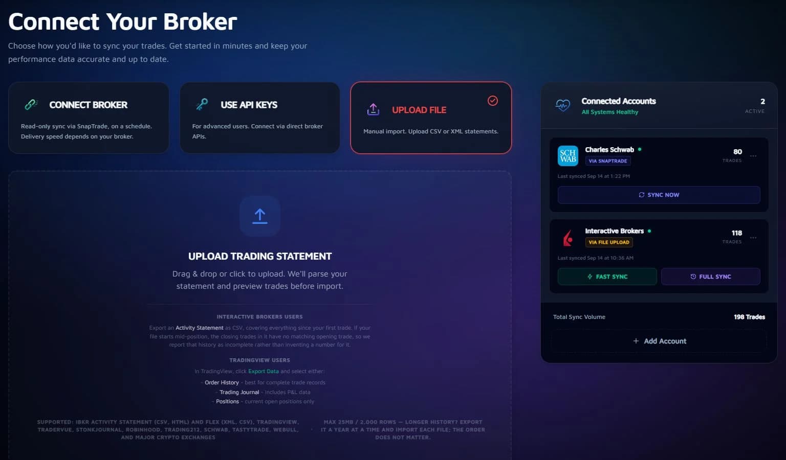 Broker Sync product view