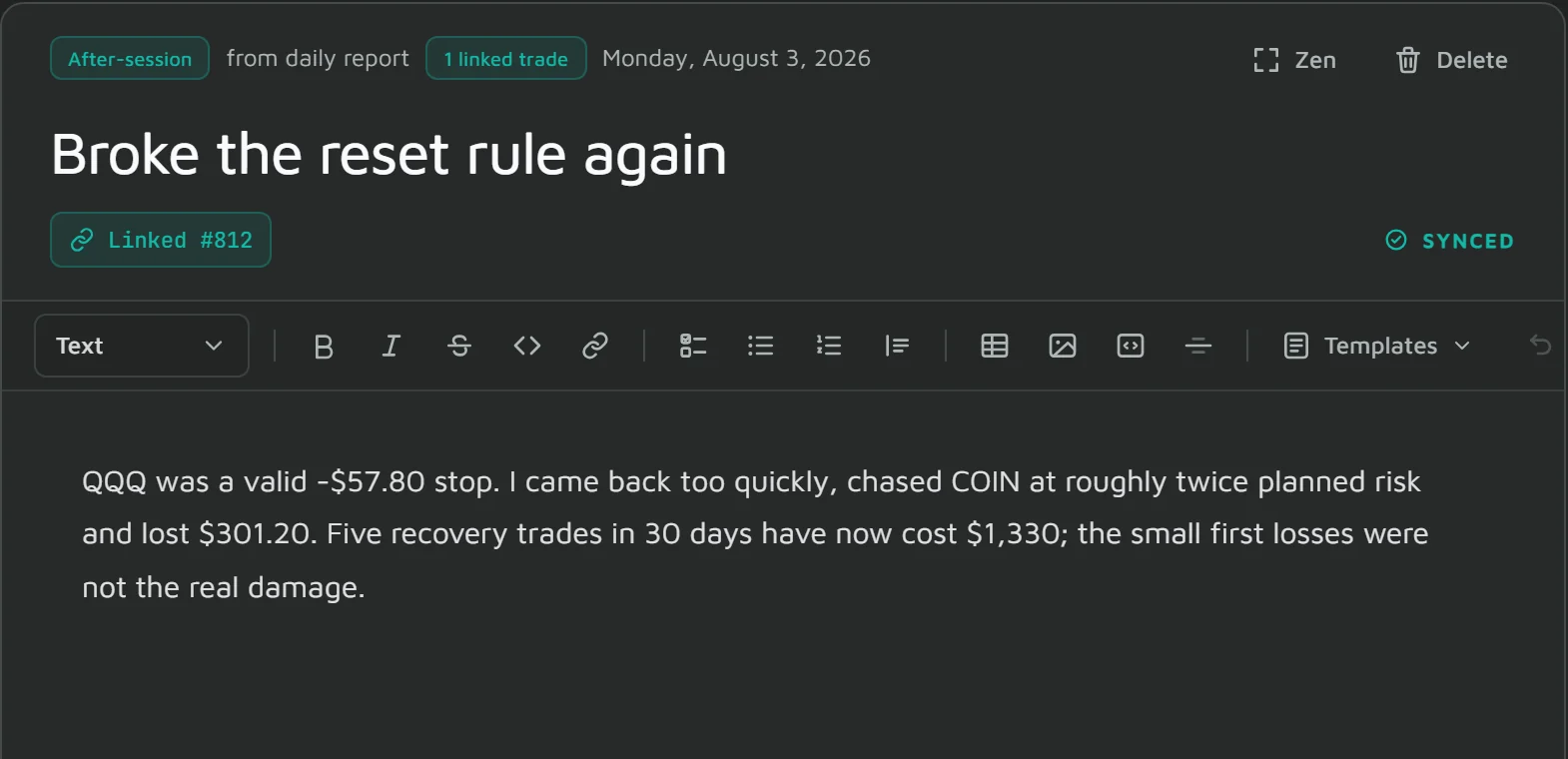 A journal entry titled Broke the reset rule again: an after-session review linked to one trade, with its rich-text toolbar and the written review.