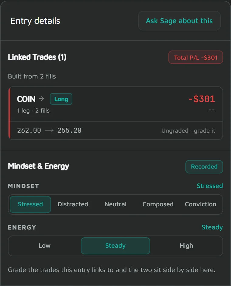 The journal inspector: one linked COIN trade built from two fills with a total P&L of minus 301 dollars, and the mindset and energy recorded with the entry.