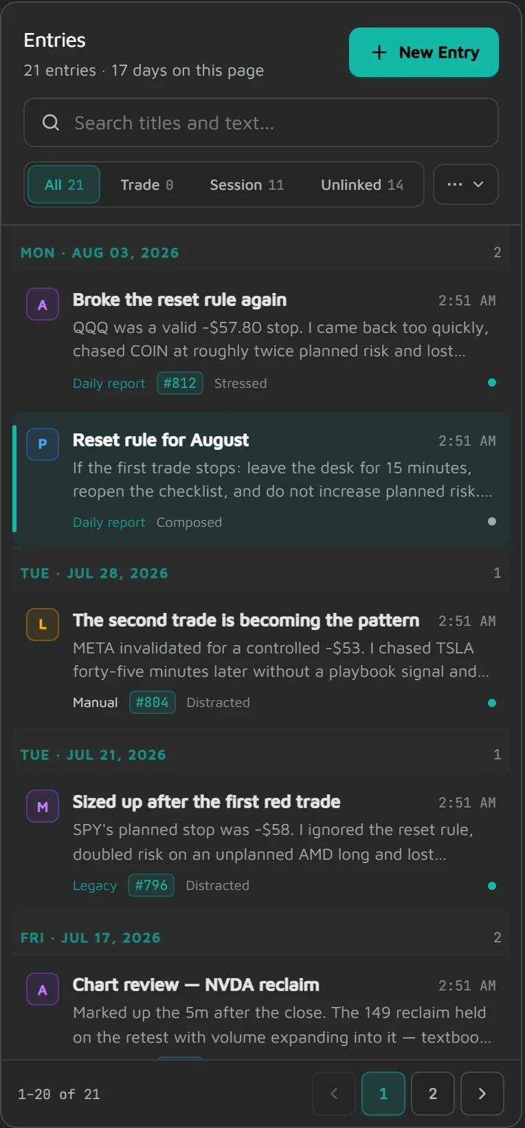 The journal registry listing twenty-one entries across seventeen sessions, grouped by date, with filters for all notes, trade notes and session notes.