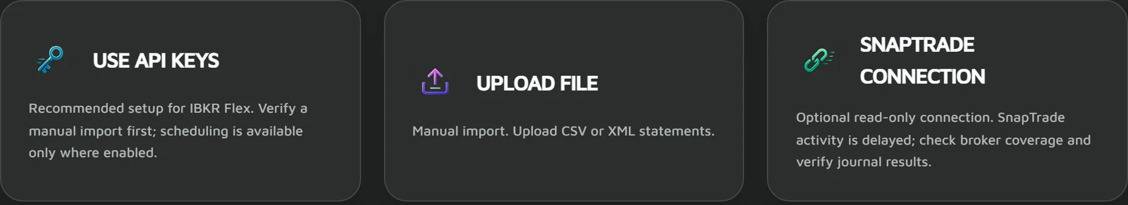 The three ways in: Use API Keys for IBKR Flex, Upload File for CSV or XML statements, and an optional read-only SnapTrade connection.