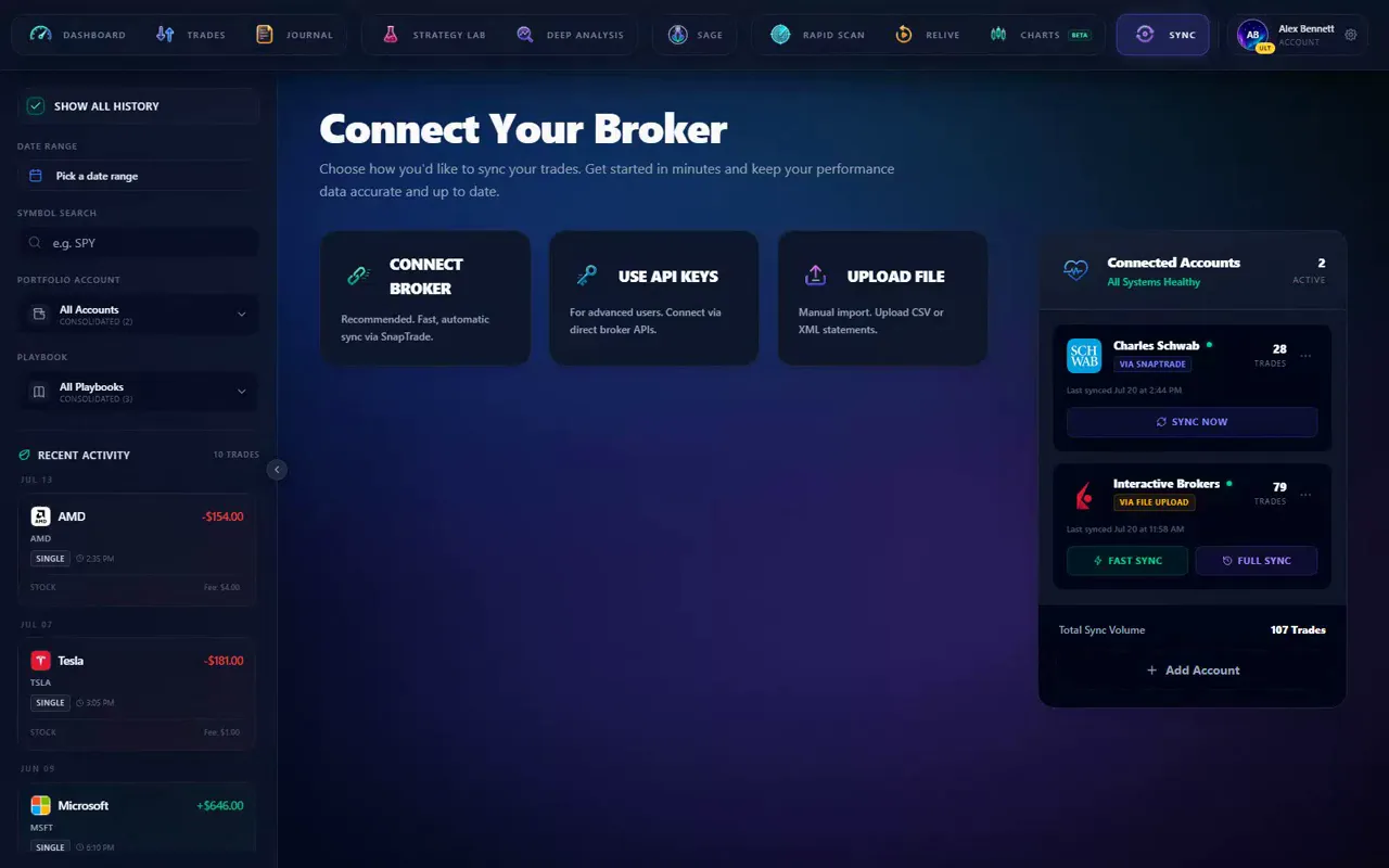 Leaf Edge sync screen — connect a broker, import, or CSV