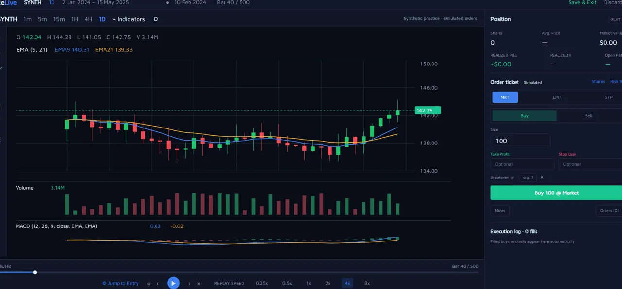 ReLive product view