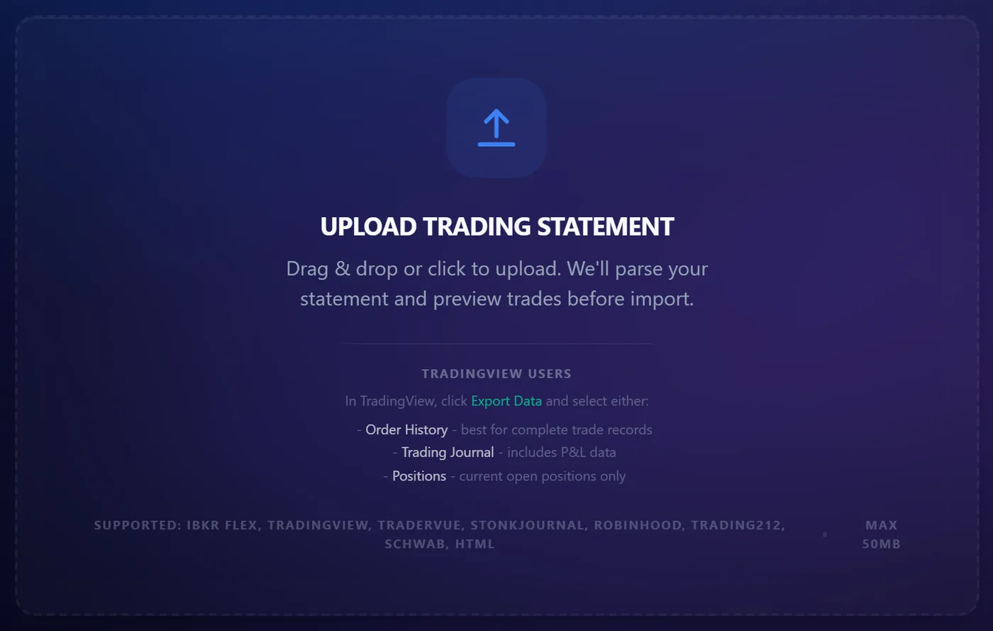 The upload panel: drag and drop a trading statement, with export instructions for TradingView users and the list of supported formats.