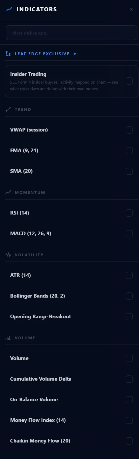 The indicator library listing an insider trading study, then trend studies VWAP, EMA and SMA, momentum studies RSI and MACD, volatility studies including ATR, Bollinger Bands and Opening Range Breakout, and volume studies.