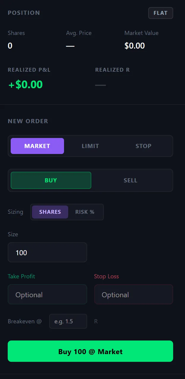 The ReLive order ticket showing a flat position, realized P&L of zero, and a new market order set to buy 100 shares with optional take profit and stop loss fields.