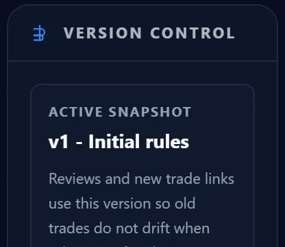 The version control panel showing an active v1 snapshot named Initial rules, explaining that reviews and new trade links use this version so old trades do not drift when rules are refined.